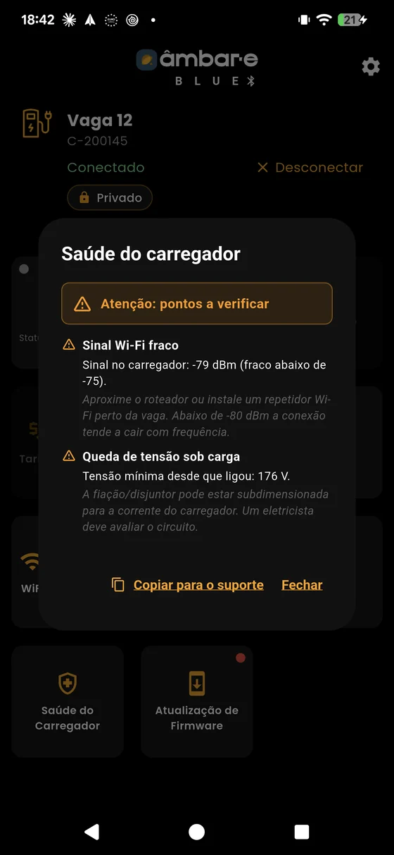 Pontos a verificar