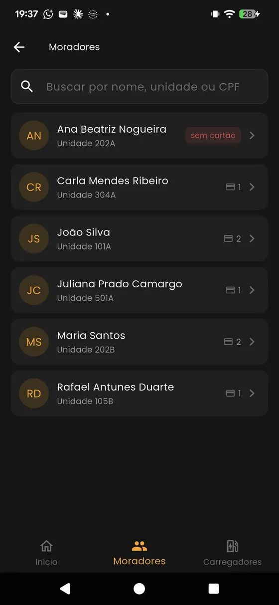 Lista de moradores