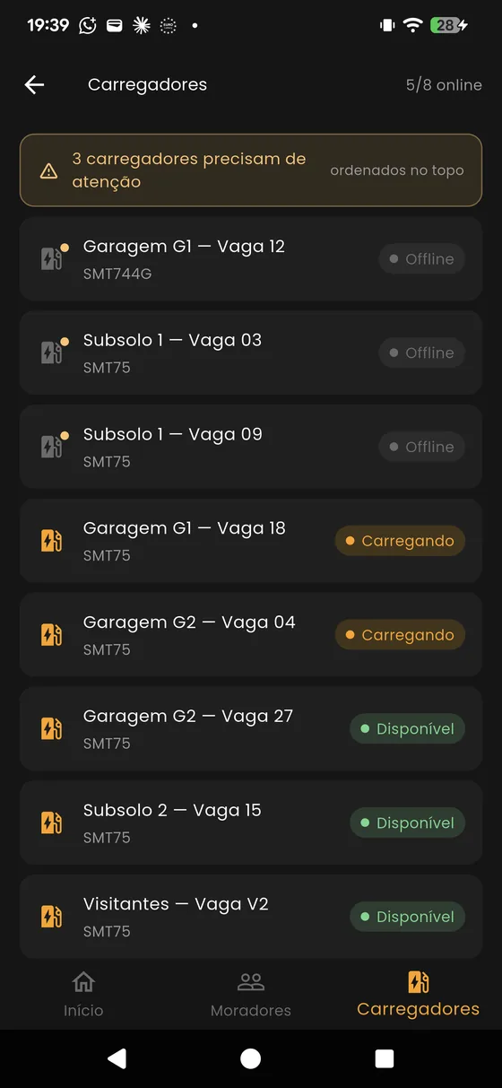 Lista de carregadores