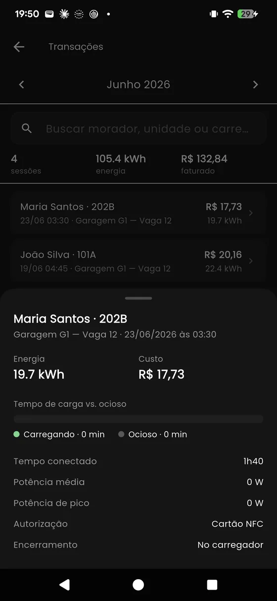 Detalhe da sessão