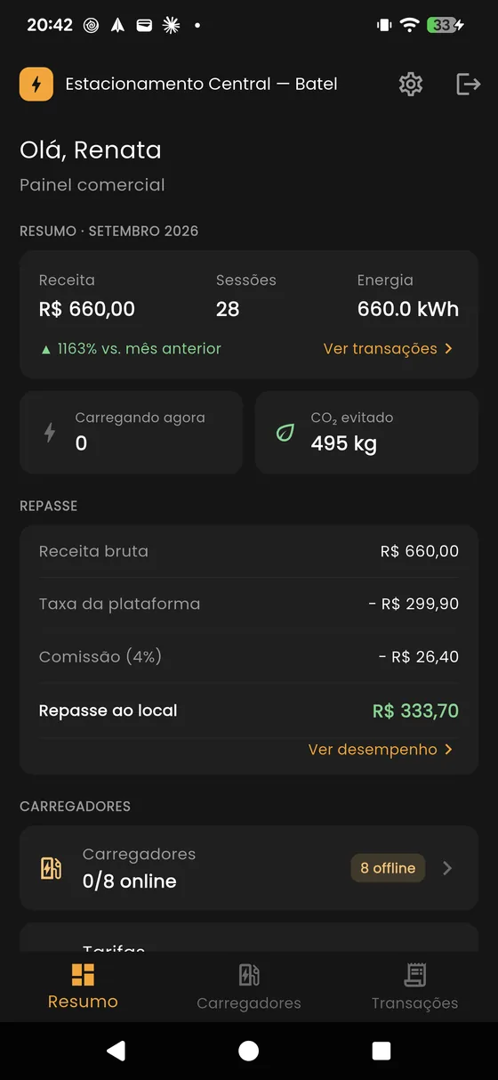 Resumo comercial
