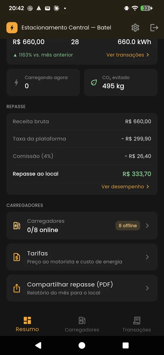 Repasse