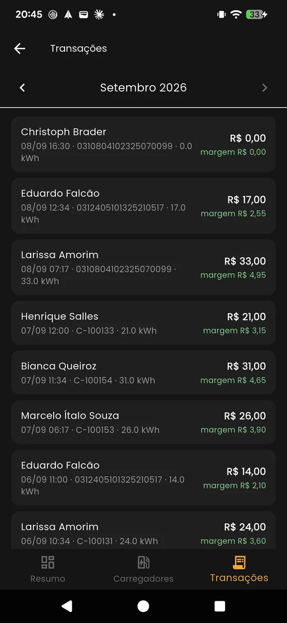 Transações comerciais