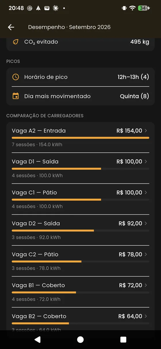 Desempenho, continuação