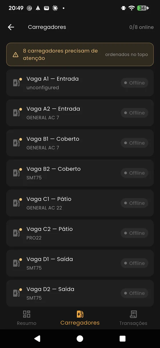 Carregadores comerciais